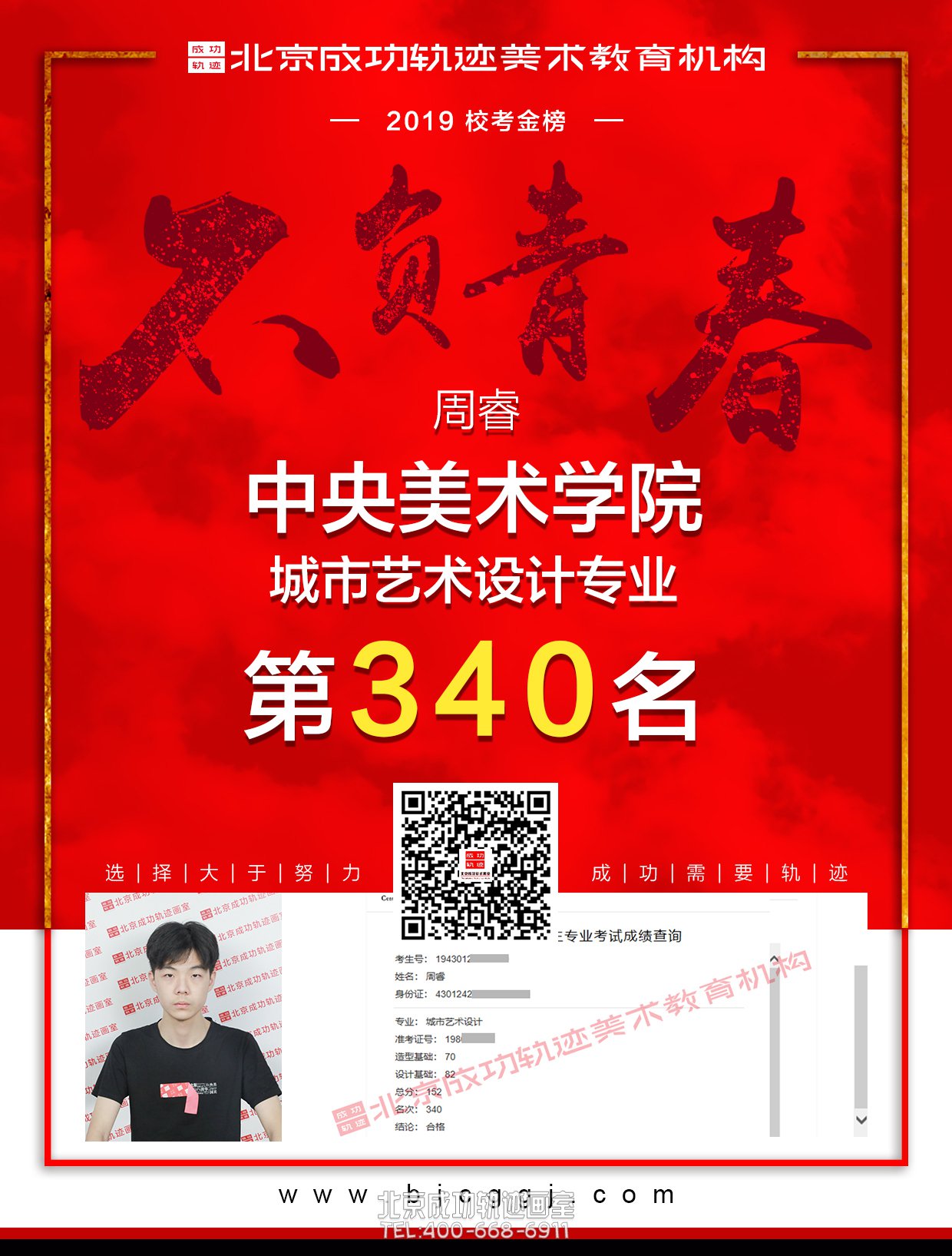 周睿合格证