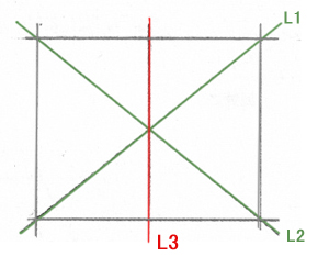 初学者入门教程