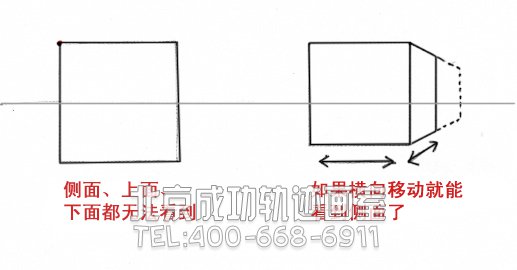 绘画基础