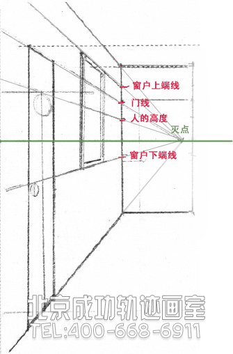 绘画基础