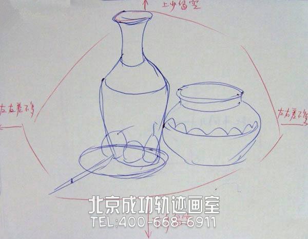 自学素描基本入门教程