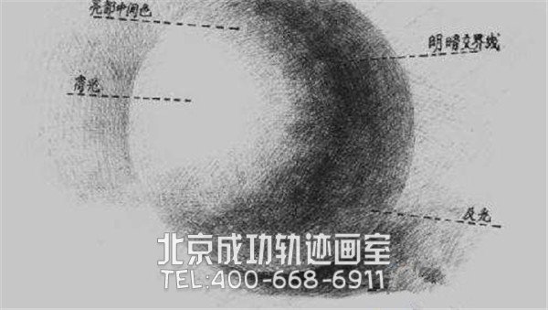 自学素描基本入门教程