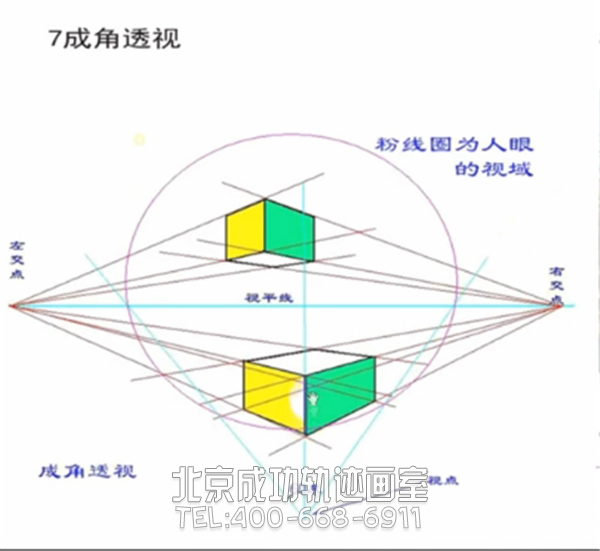 素描透视原理讲解视频