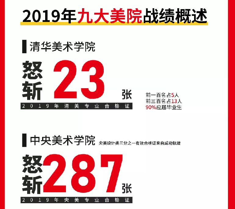北京成功轨迹状元名师邀您参加端午试学