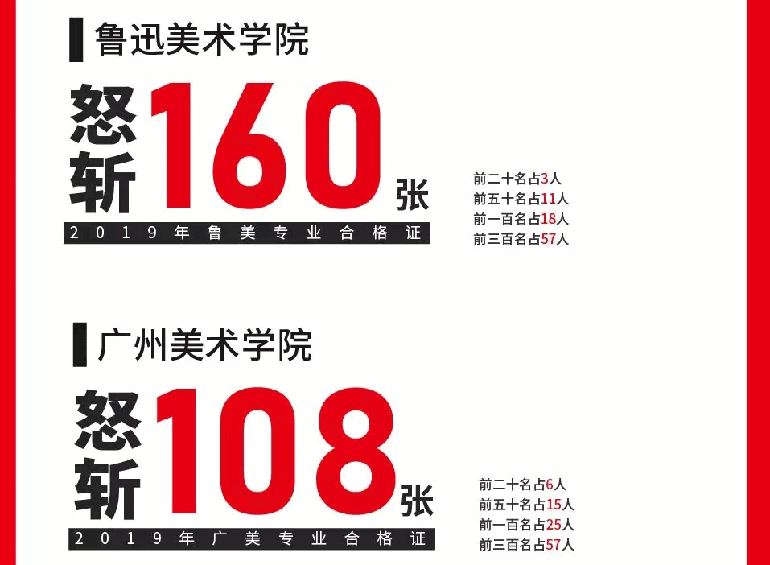 北京成功轨迹状元名师邀您参加端午试学