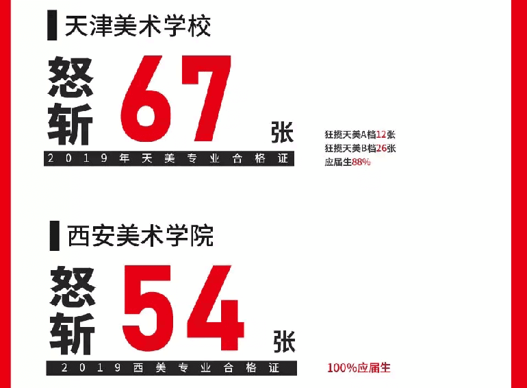 北京成功轨迹状元名师邀您参加端午试学