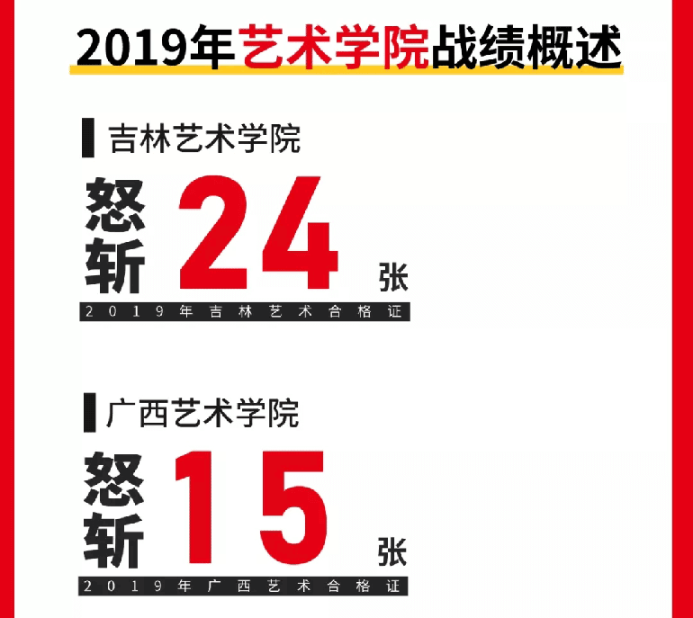 北京成功轨迹状元名师邀您参加端午试学