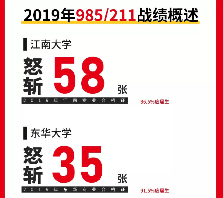 北京成功轨迹状元名师邀您参加端午试学