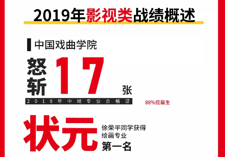 北京成功轨迹状元名师邀您参加端午试学
