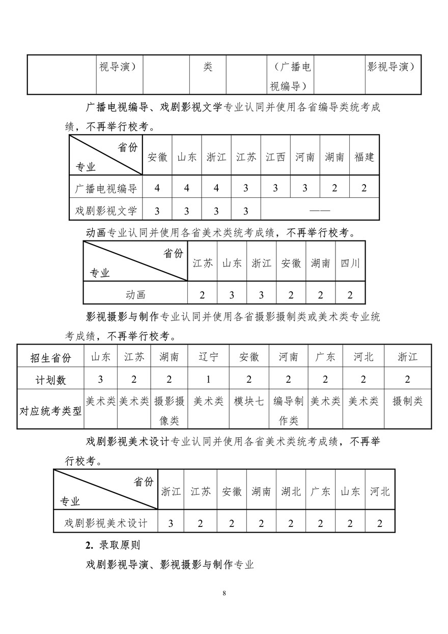 上海大学上海电影学院2020年艺术类校考招生简章调整版