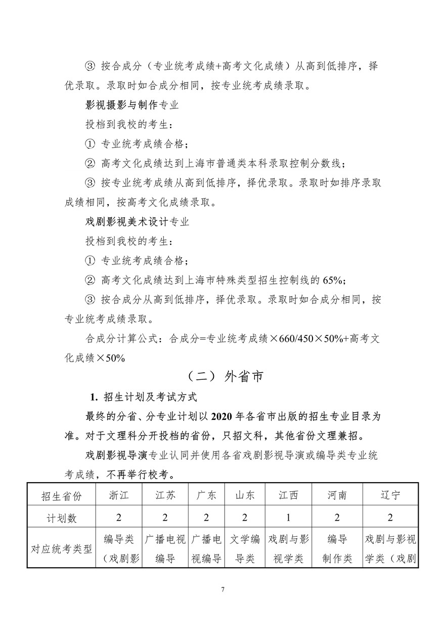 上海大学上海电影学院2020年艺术类校考招生简章调整版