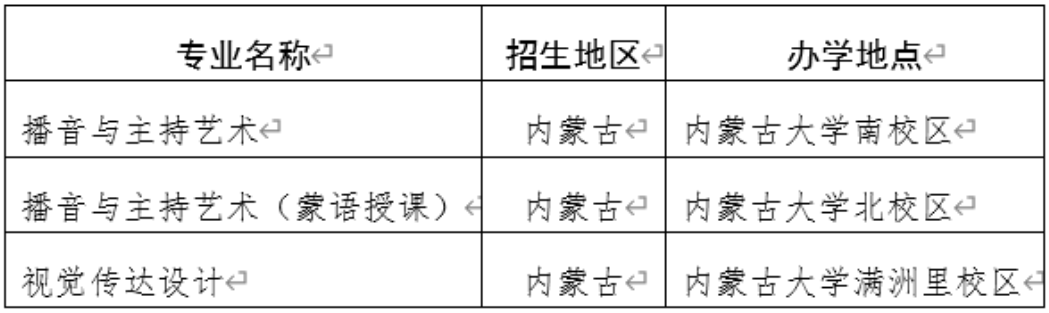 内蒙古大学2020年艺术类专业招生简章