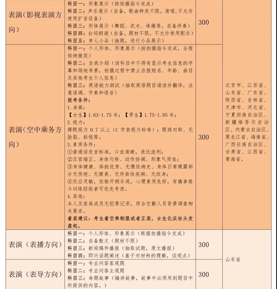 吉林动画学院2021年艺术类专业招生简章